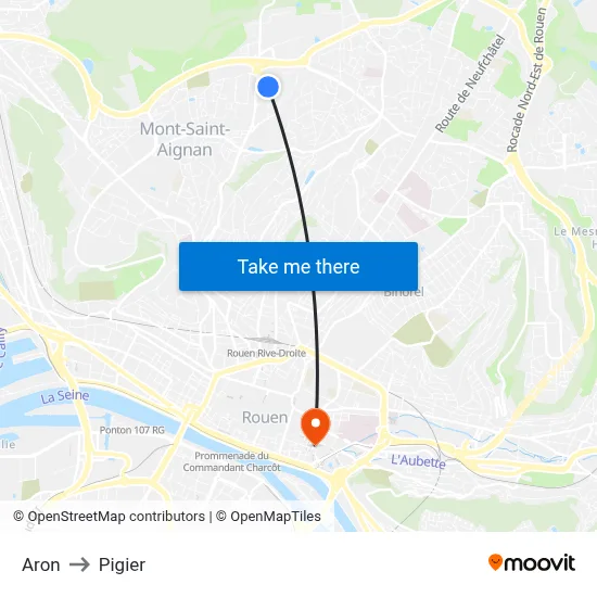 Aron to Pigier map