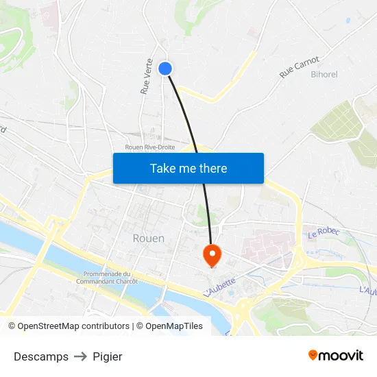 Descamps to Pigier map