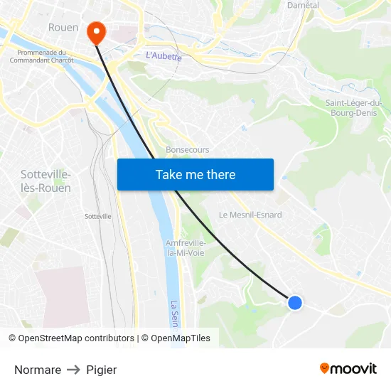 Normare to Pigier map