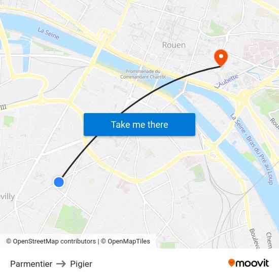 Parmentier to Pigier map