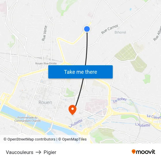 Vaucouleurs to Pigier map