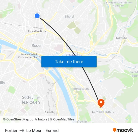 Fortier to Le Mesnil Esnard map