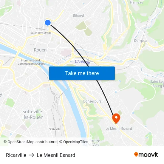 Ricarville to Le Mesnil Esnard map
