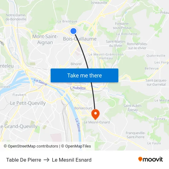 Table De Pierre to Le Mesnil Esnard map