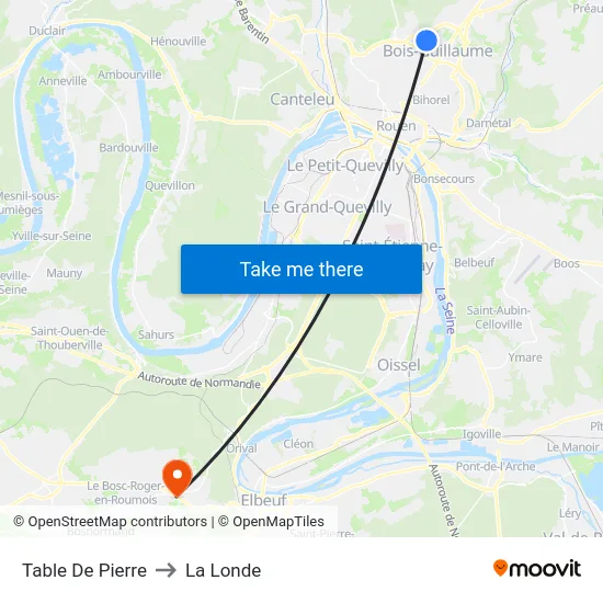 Table De Pierre to La Londe map