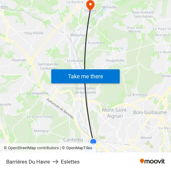 Barrières Du Havre to Eslettes map