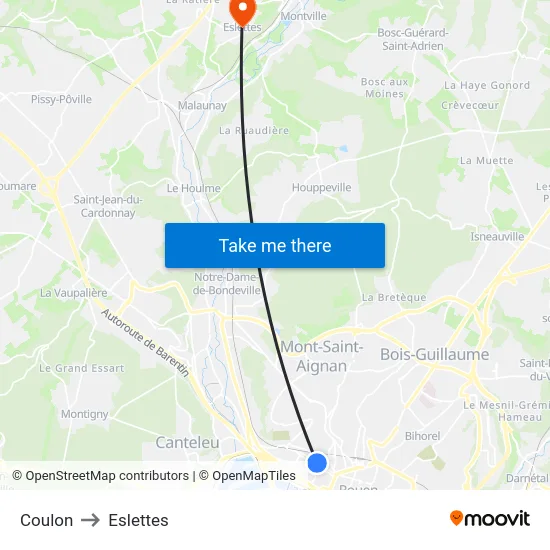 Coulon to Eslettes map