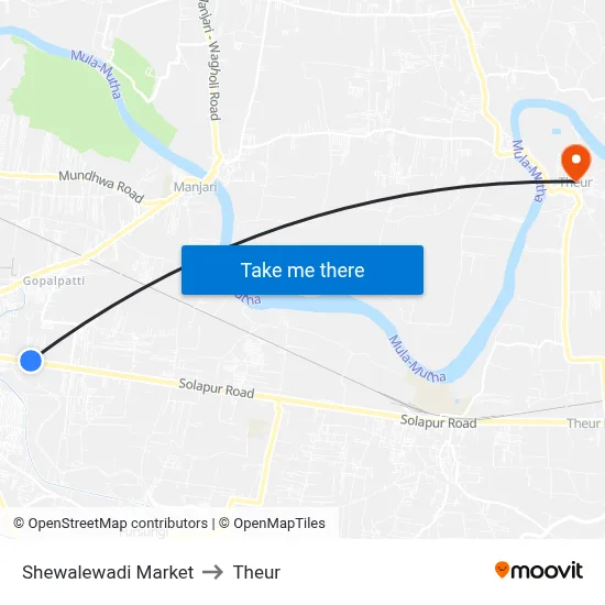 Shewalewadi Market to Theur map