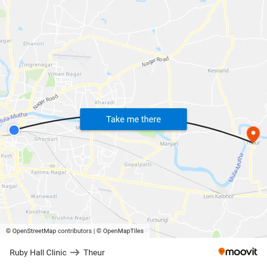 Ruby Hall Clinic to Theur map