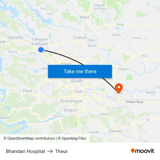 Bhandari Hospital to Theur map