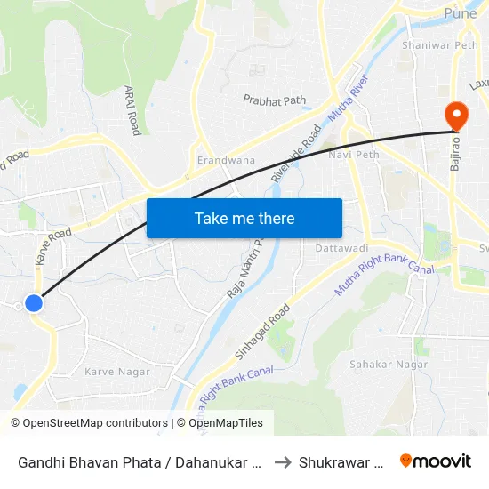 Gandhi Bhavan Phata / Dahanukar Colony to Shukrawar Peth map