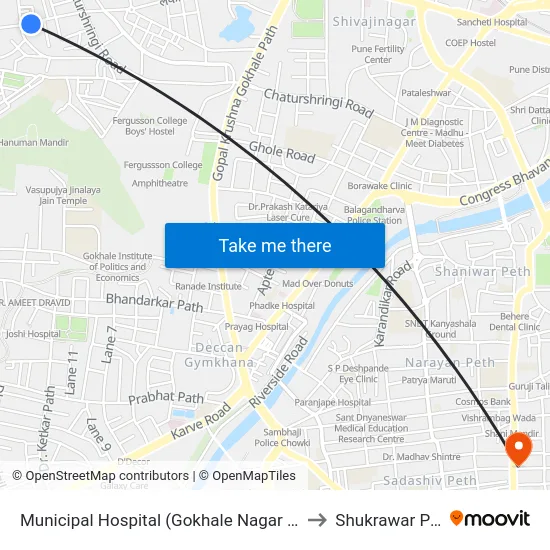 Municipal Hospital (Gokhale Nagar Road) to Shukrawar Peth map