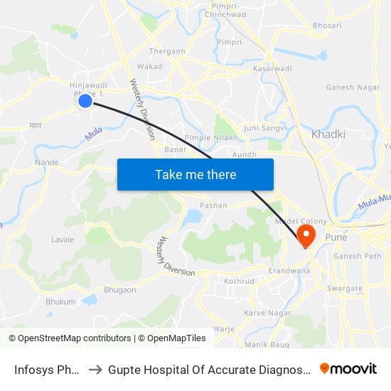 Infosys Phase 1 to Gupte Hospital Of Accurate Diagnostics Pvt Ltd map