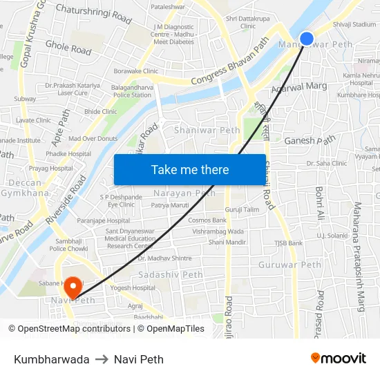 Kumbharwada to Navi Peth map