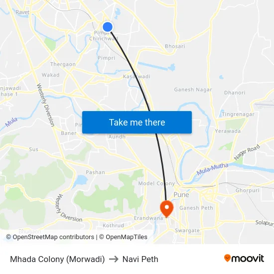 Mhada Colony (Morwadi) to Navi Peth map