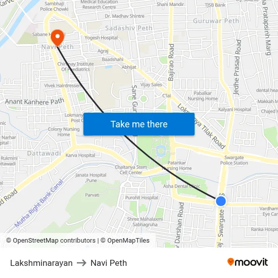 Lakshminarayan to Navi Peth map