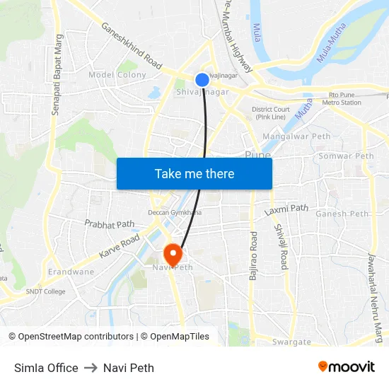 Simla Office to Navi Peth map