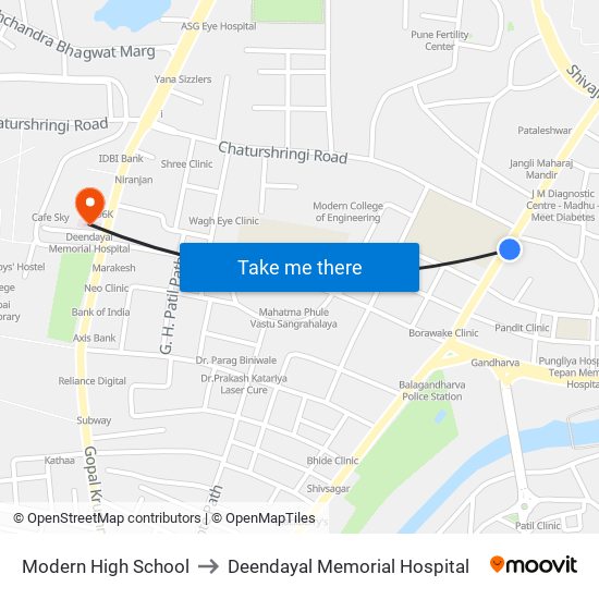 Modern High School to Deendayal Memorial Hospital map