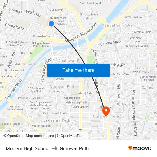 Modern High School to Guruwar Peth map