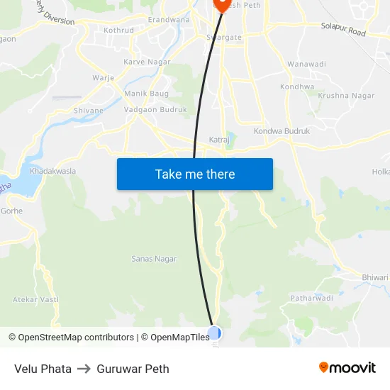 Velu Phata to Guruwar Peth map