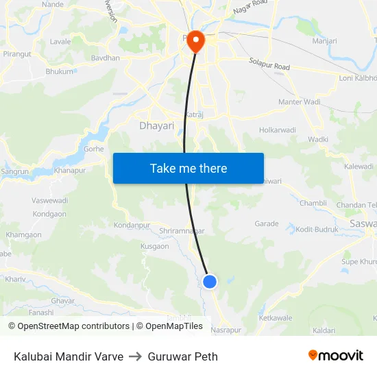 Kalubai Mandir Varve to Guruwar Peth map