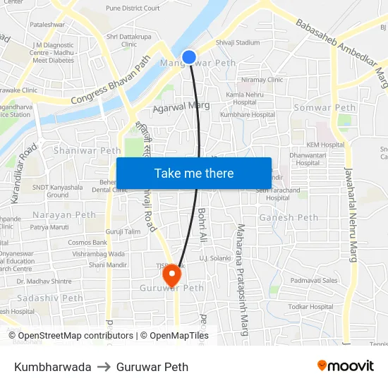 Kumbharwada to Guruwar Peth map