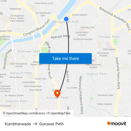 Kumbharwada to Guruwar Peth map