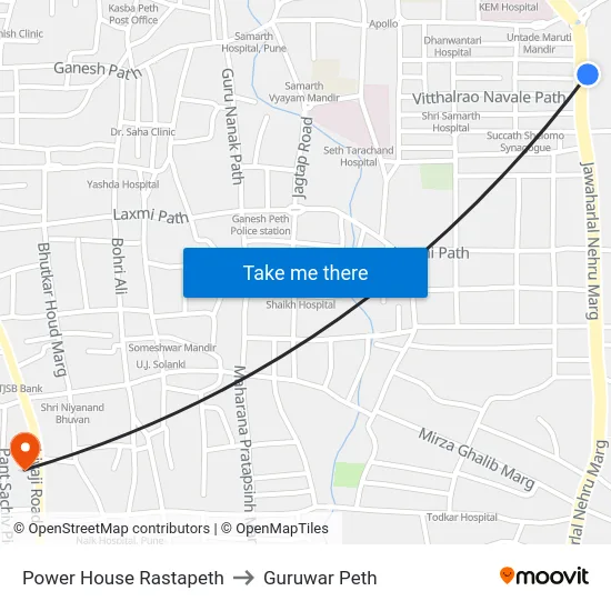 Power House Rastapeth to Guruwar Peth map