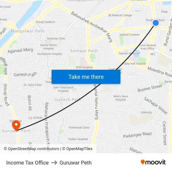 Income Tax Office to Guruwar Peth map