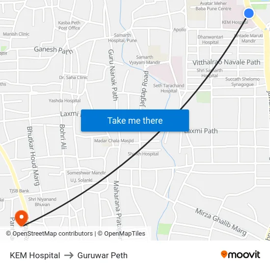 KEM Hospital to Guruwar Peth map