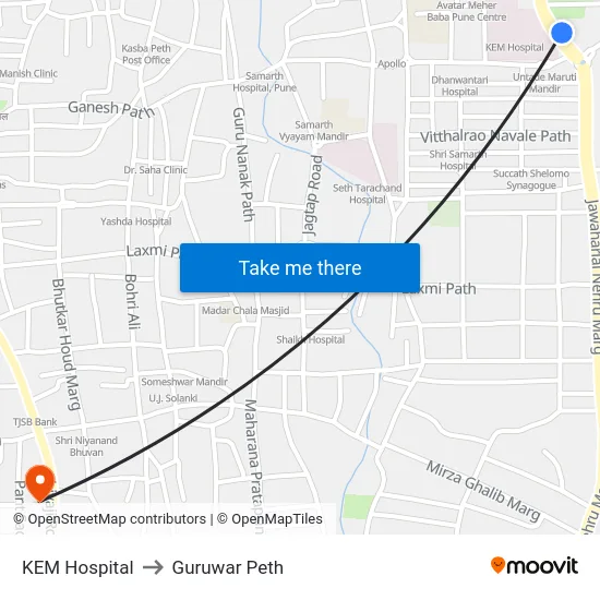 KEM Hospital to Guruwar Peth map