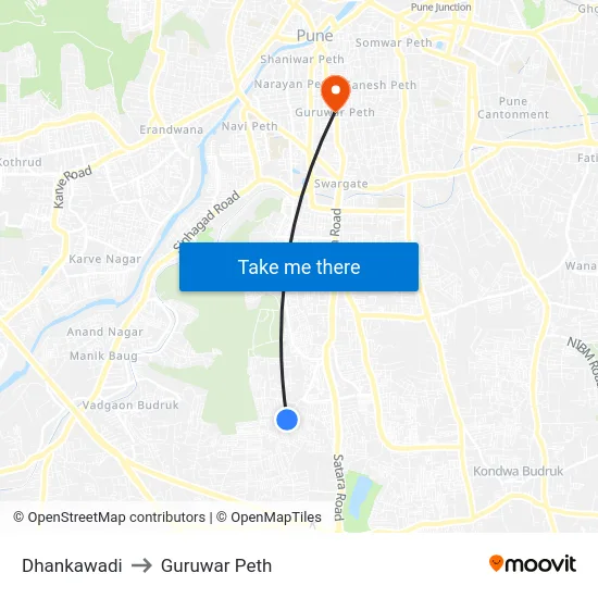 Dhankawadi to Guruwar Peth map