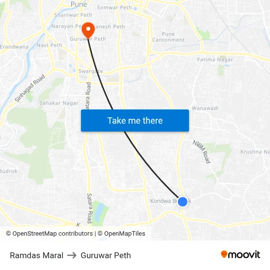 Ramdas Maral to Guruwar Peth map