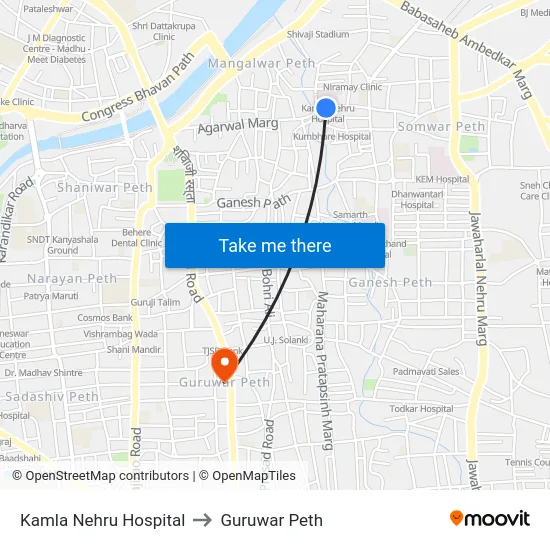 Kamla Nehru Hospital to Guruwar Peth map