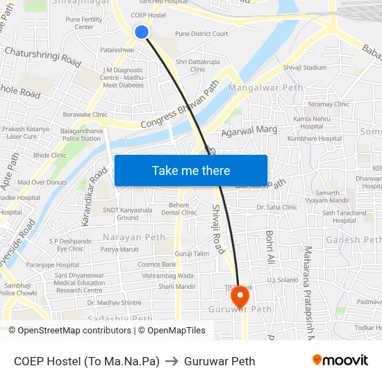 COEP Hostel (To Ma.Na.Pa) to Guruwar Peth map