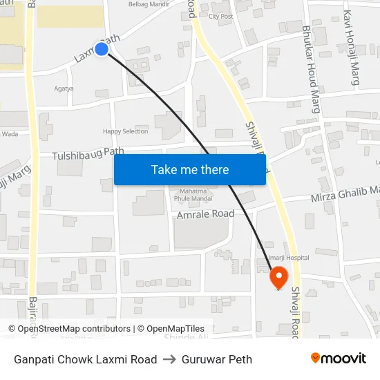 Ganpati Chowk Laxmi Road to Guruwar Peth map