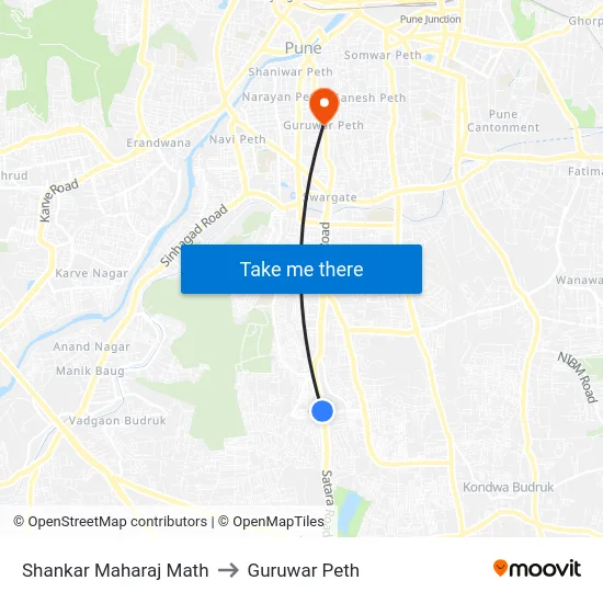 Shankar Maharaj Math to Guruwar Peth map