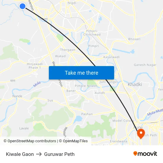 Kiwale Gaon to Guruwar Peth map