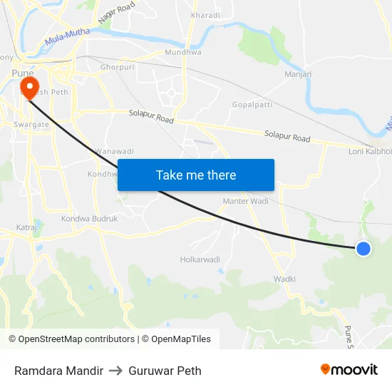 Ramdara Mandir to Guruwar Peth map