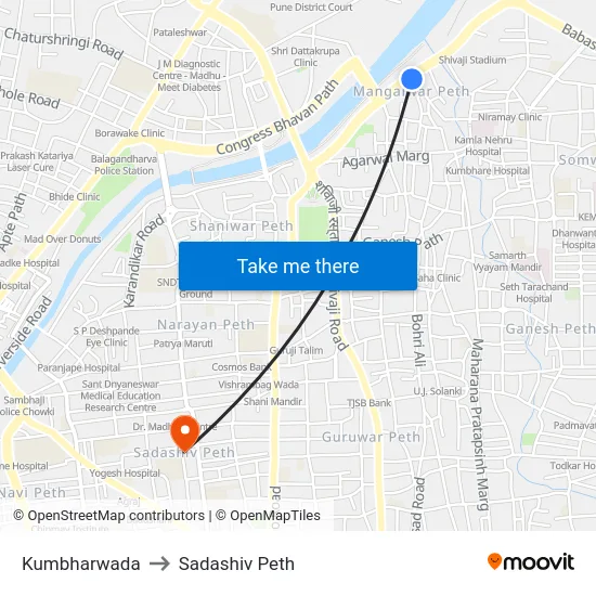 Kumbharwada to Sadashiv Peth map