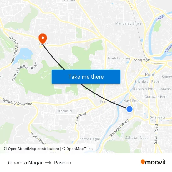 Rajendra Nagar to Pashan map