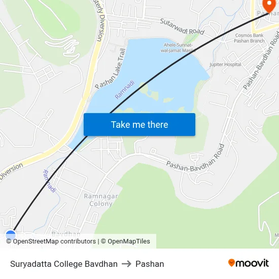 Suryadatta College Bavdhan to Pashan map