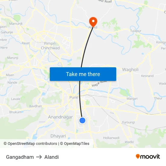 Gangadham to Alandi map