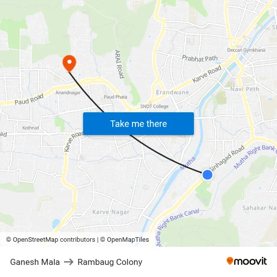 Ganesh Mala to Rambaug Colony map