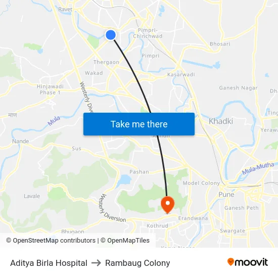 Aditya Birla Hospital to Rambaug Colony map