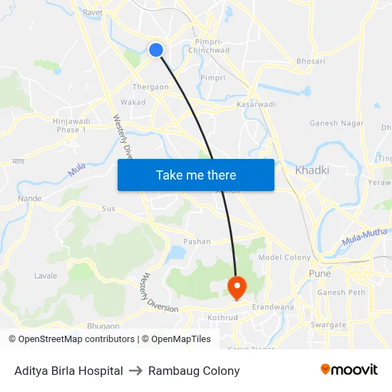 Aditya Birla Hospital to Rambaug Colony map