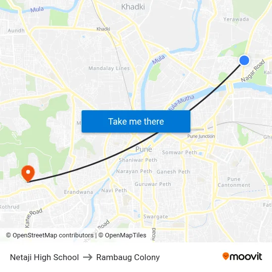 Netaji High School to Rambaug Colony map