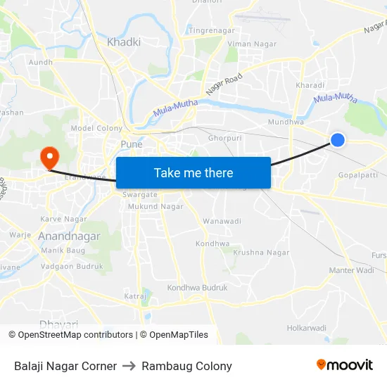 Balaji Nagar Corner to Rambaug Colony map