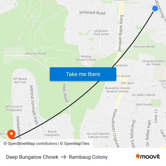Deep Bungalow Chowk to Rambaug Colony map