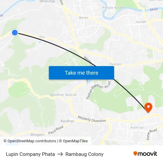 Lupin Company Phata to Rambaug Colony map